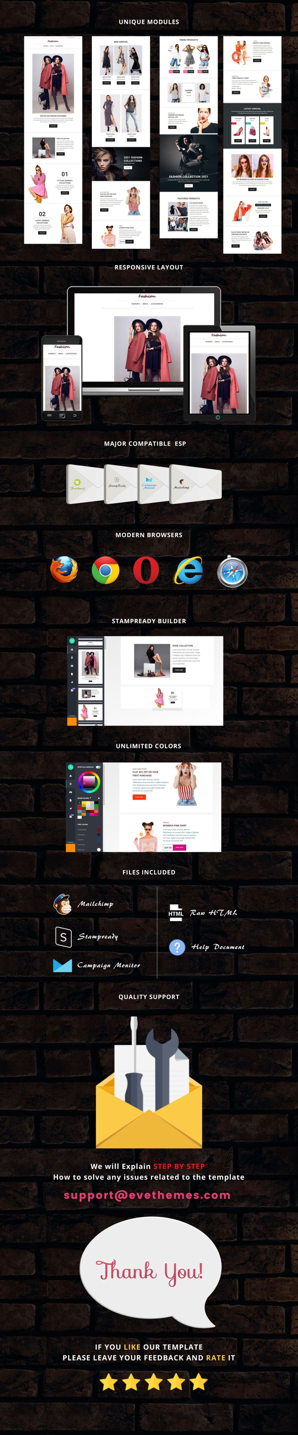 Fashion - Multipurpose Responsive Email Newsletter