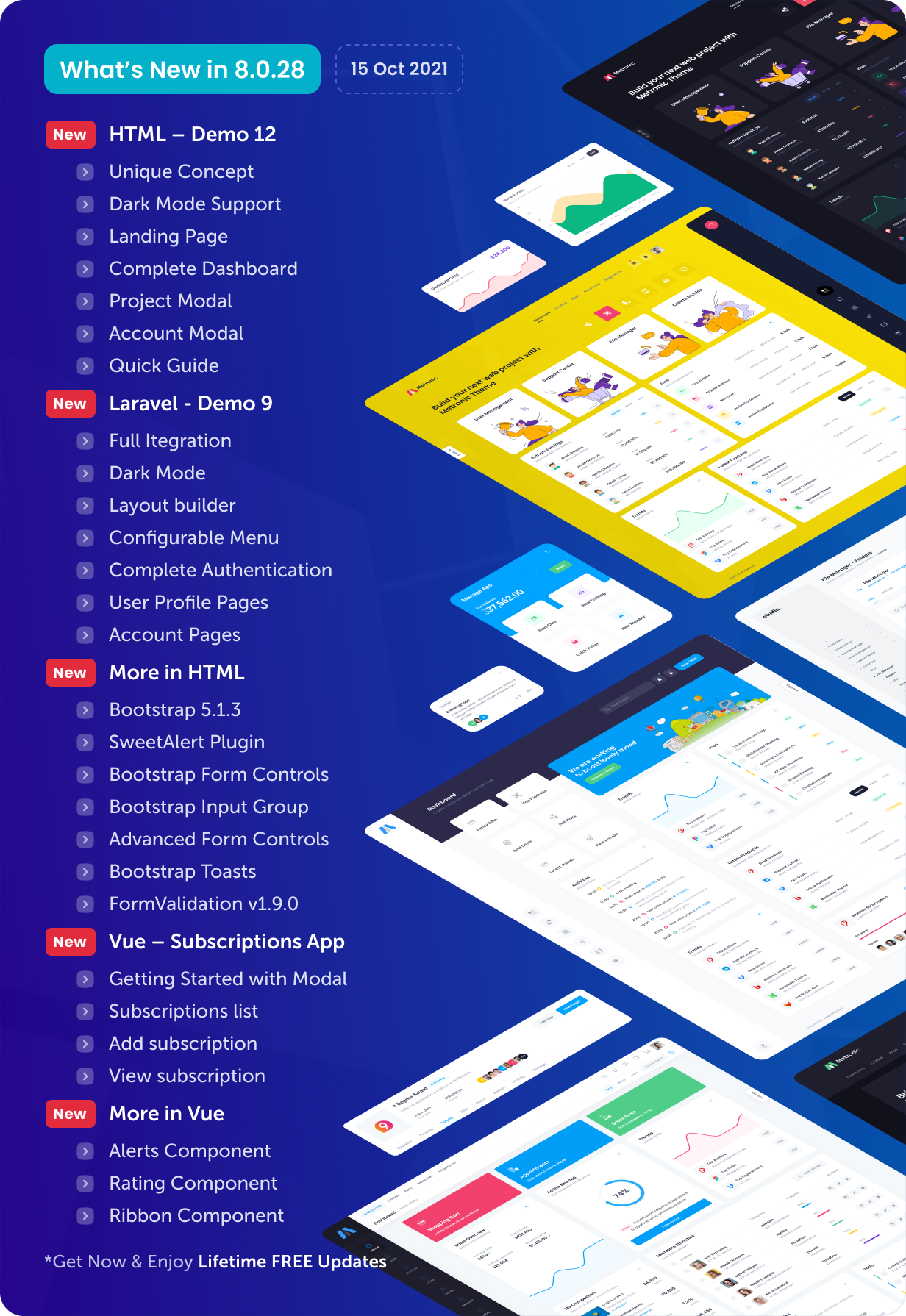 Metronic | Bootstrap HTML, VueJS, React, Angular, Asp.Net, Django & Laravel Admin Dashboard Template - 35