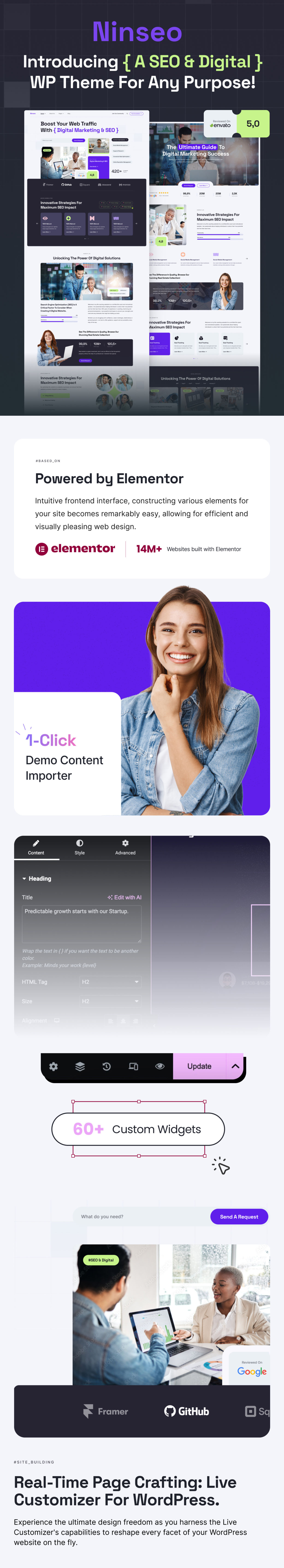 Ninseo - IT Services & SEO WordPress Theme - 1