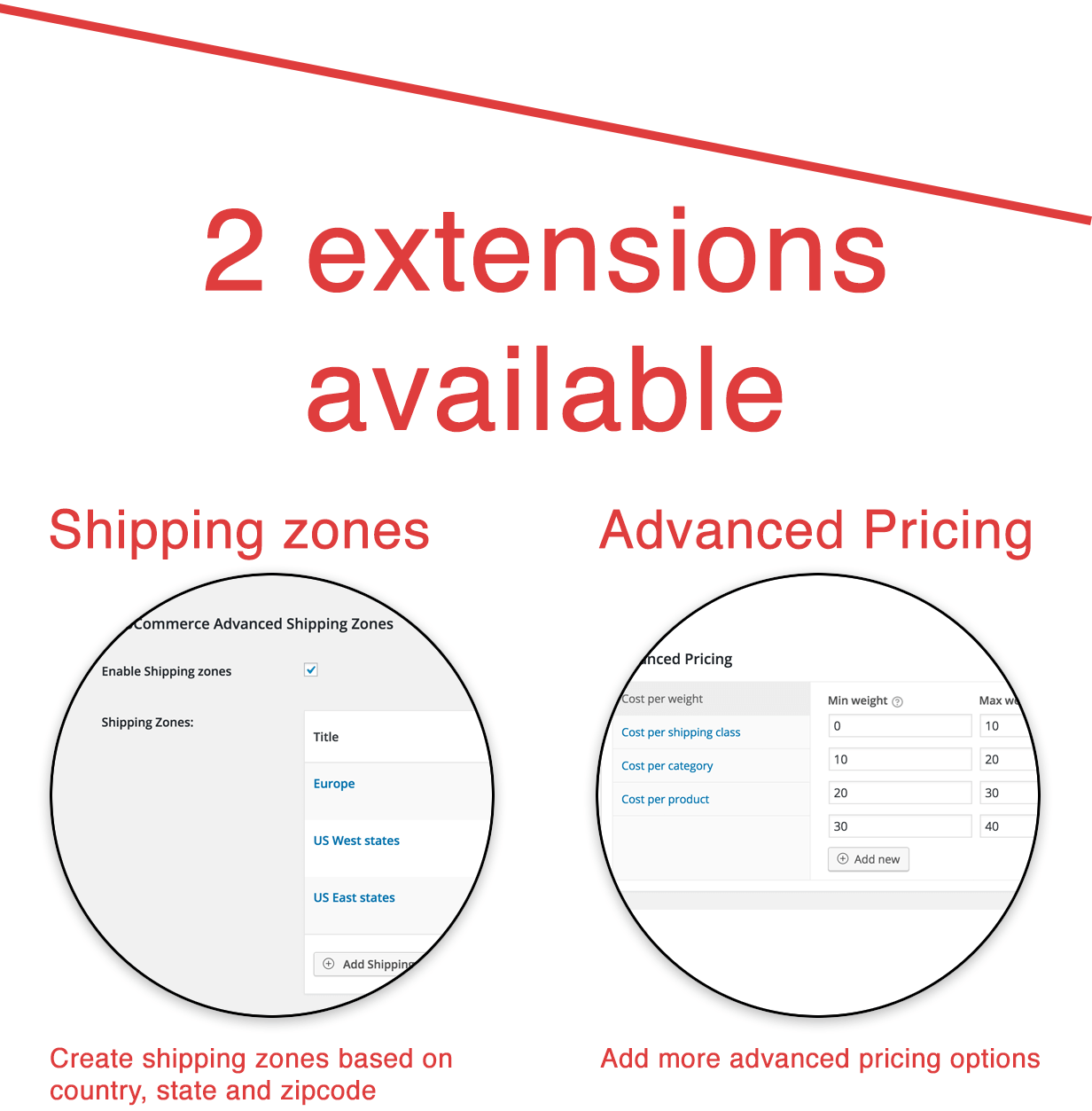 Woocommerce Themes