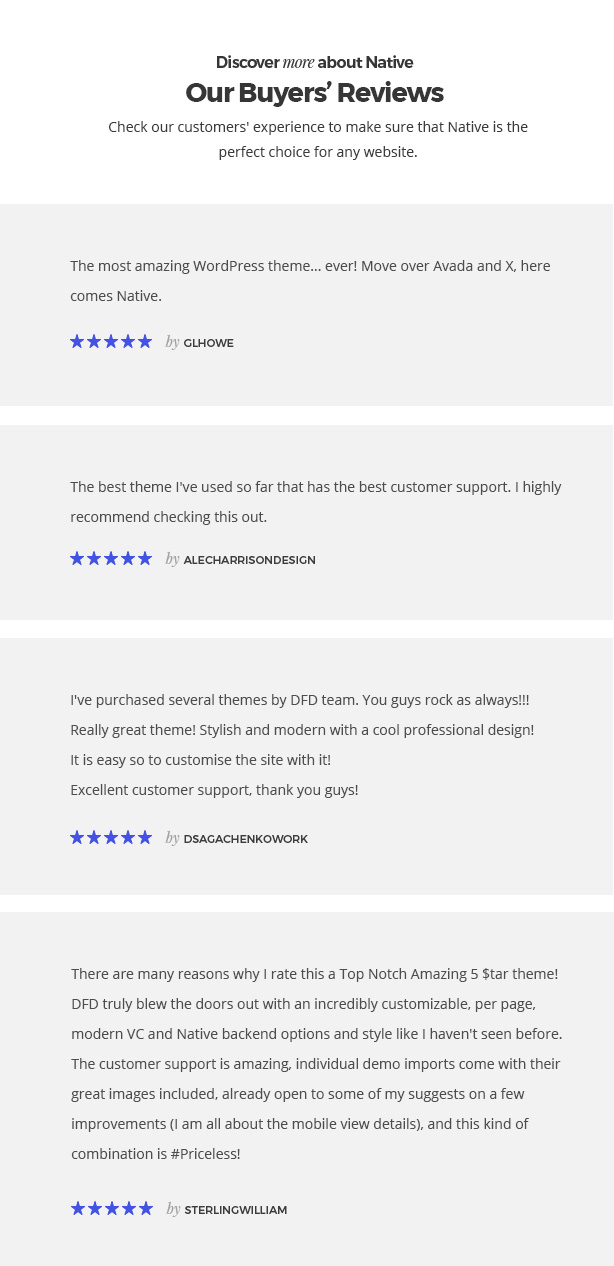 Woocommerce Themes
