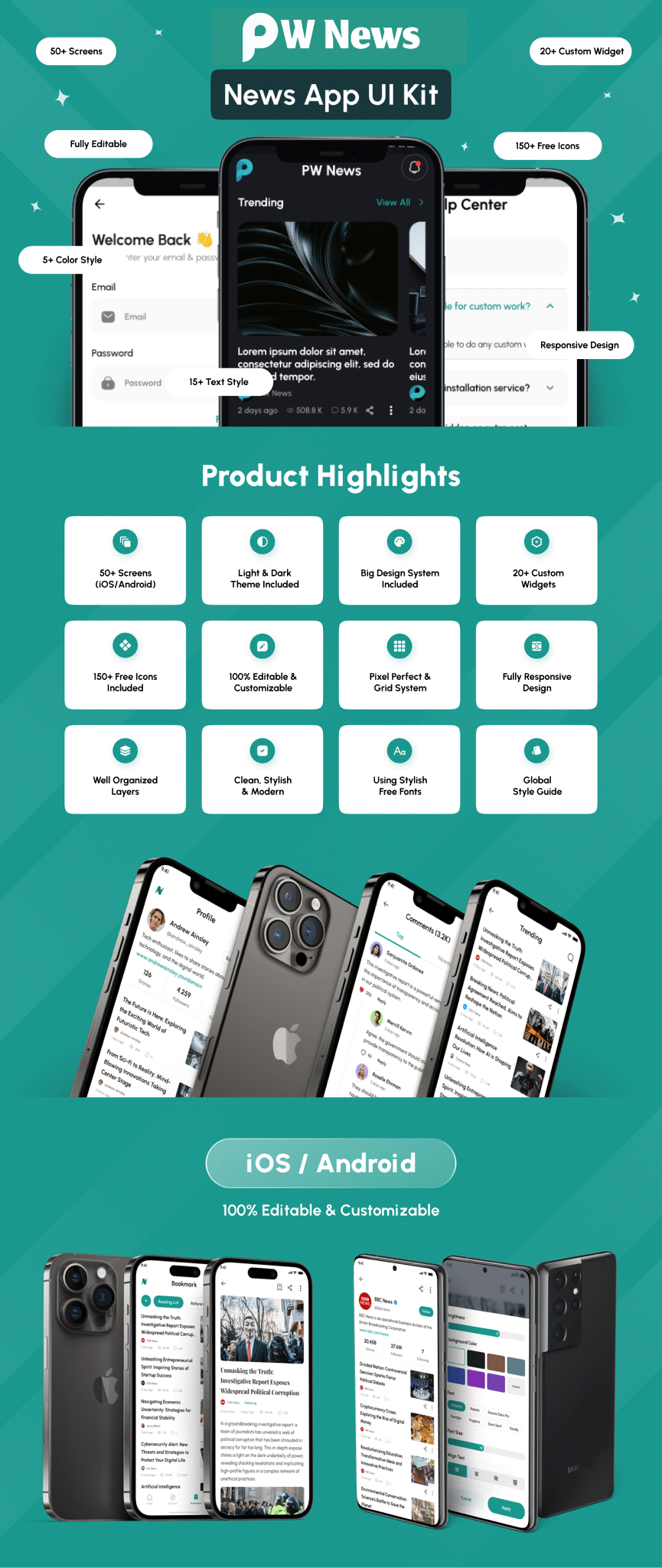 PW News - Cross Platform News Application - 1