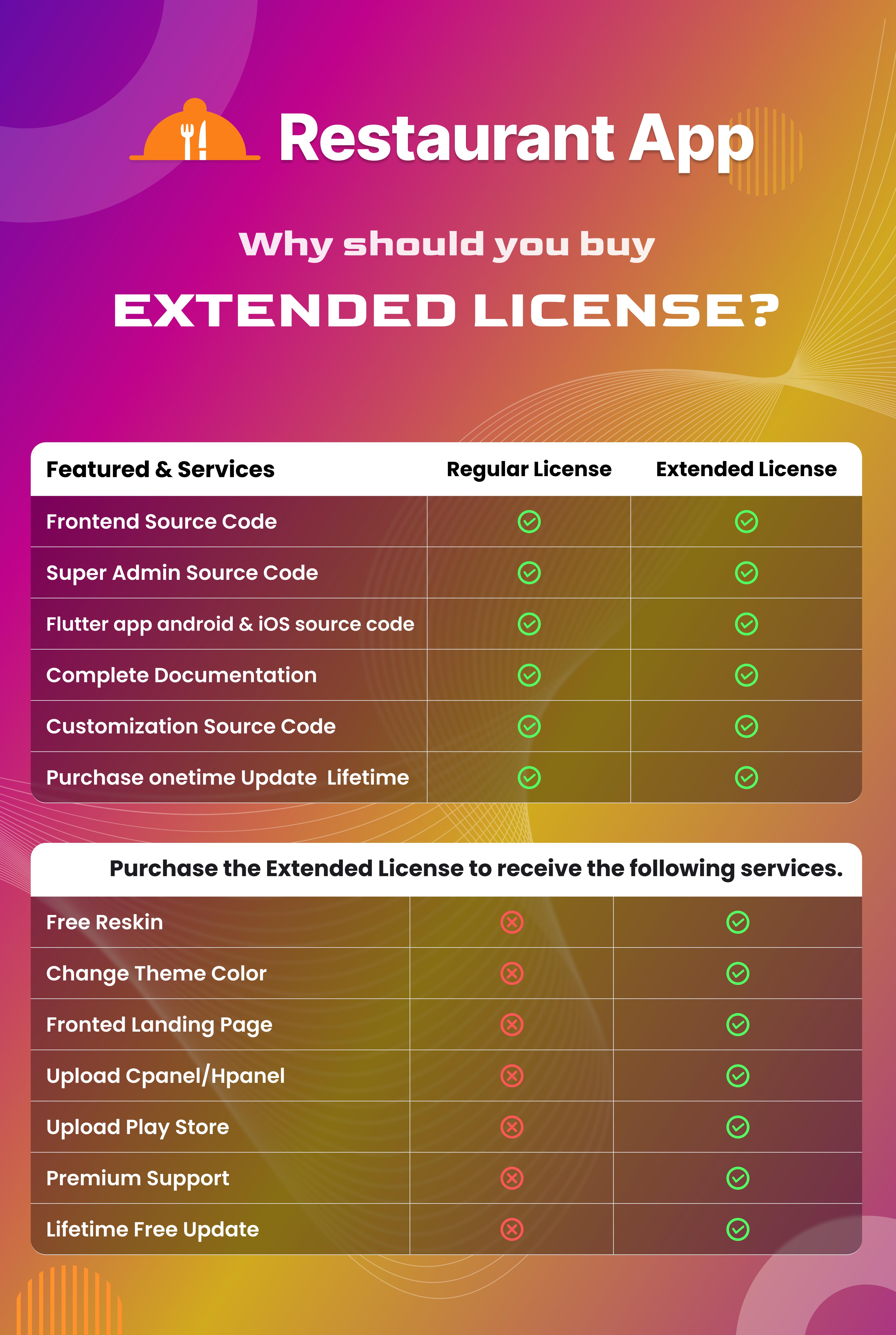 License Image