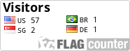 Free counters!
