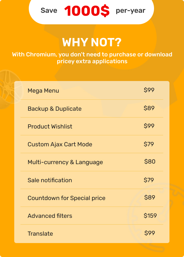 Woocommerce Themes