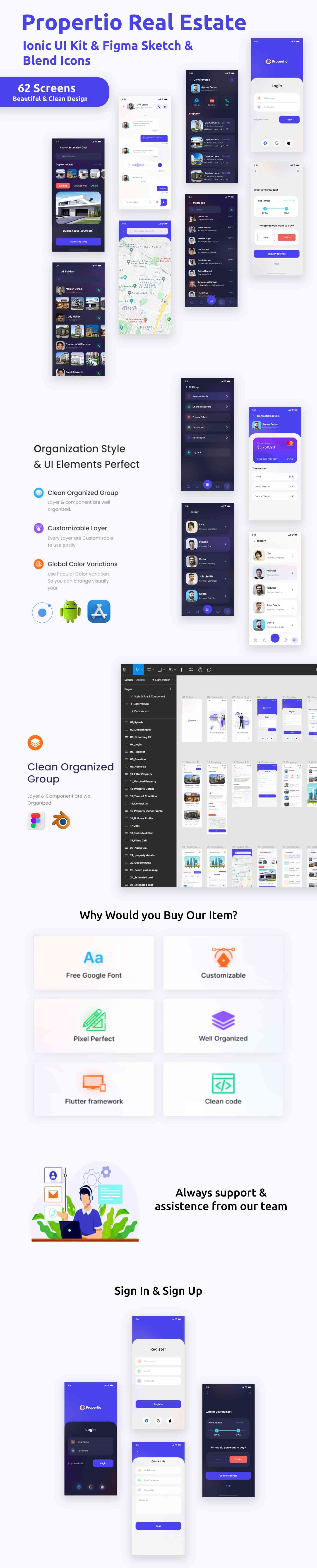 Real Estate App ANDROID + IOS + FIGMA + 3D Blend Icons | UI Kit | Ionic | Propertio - 1