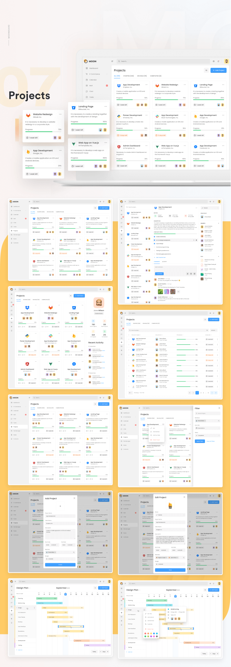 Moonboard - dashboard