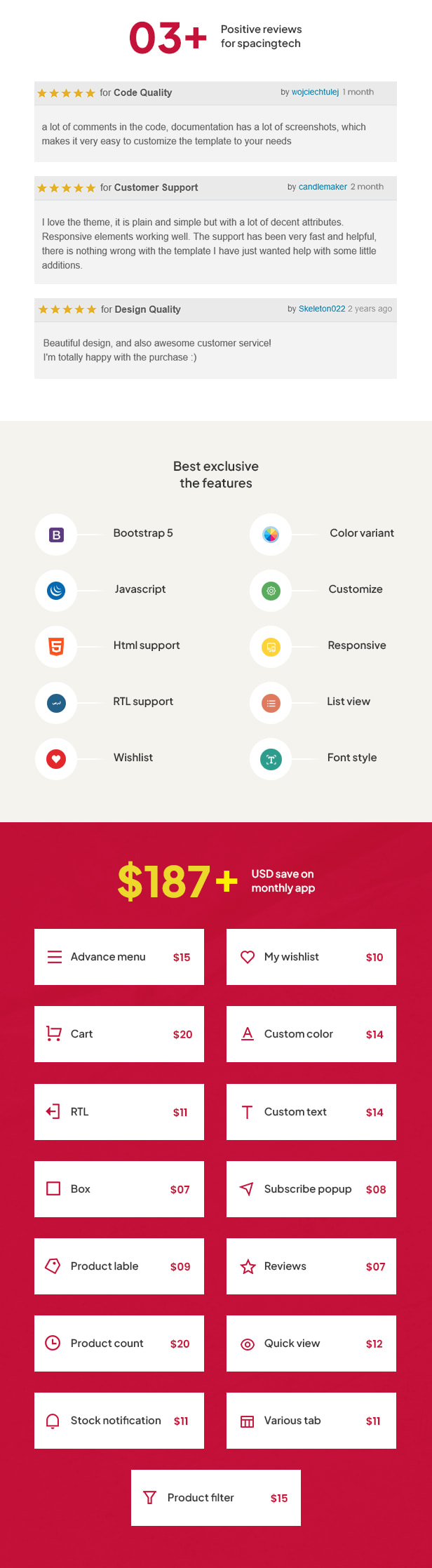 Malin - The Furniture & Appliances eCommerce Shopify Theme - 4