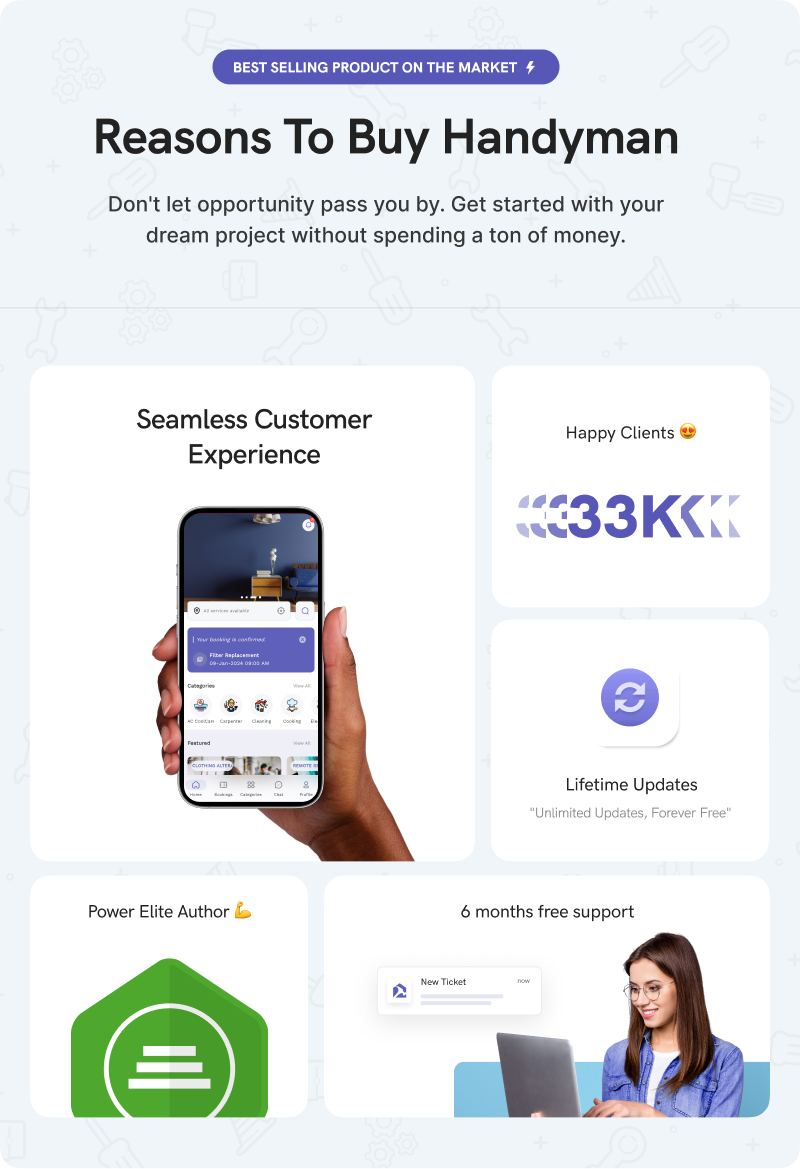 Handyman Service - On-Demand Home Service Flutter App with Complete Solution + ChatGPT - 40