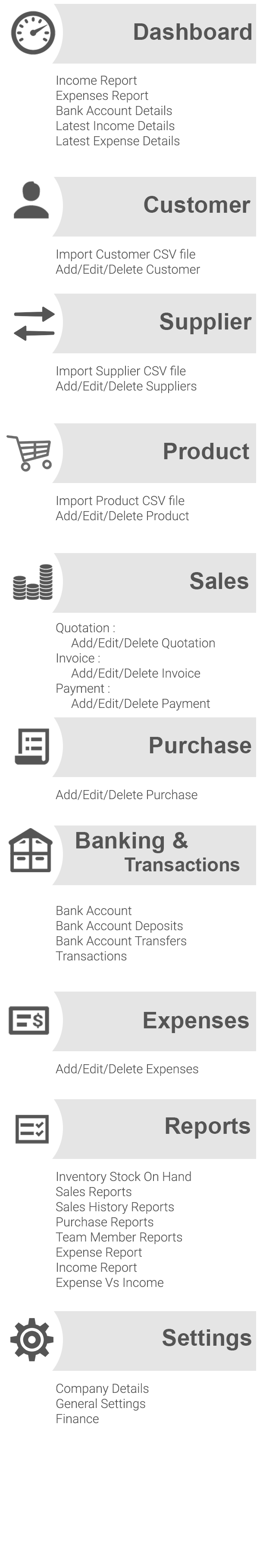 AccountO - Accounting & Inventory Management System ( GST Compliance ) - 1