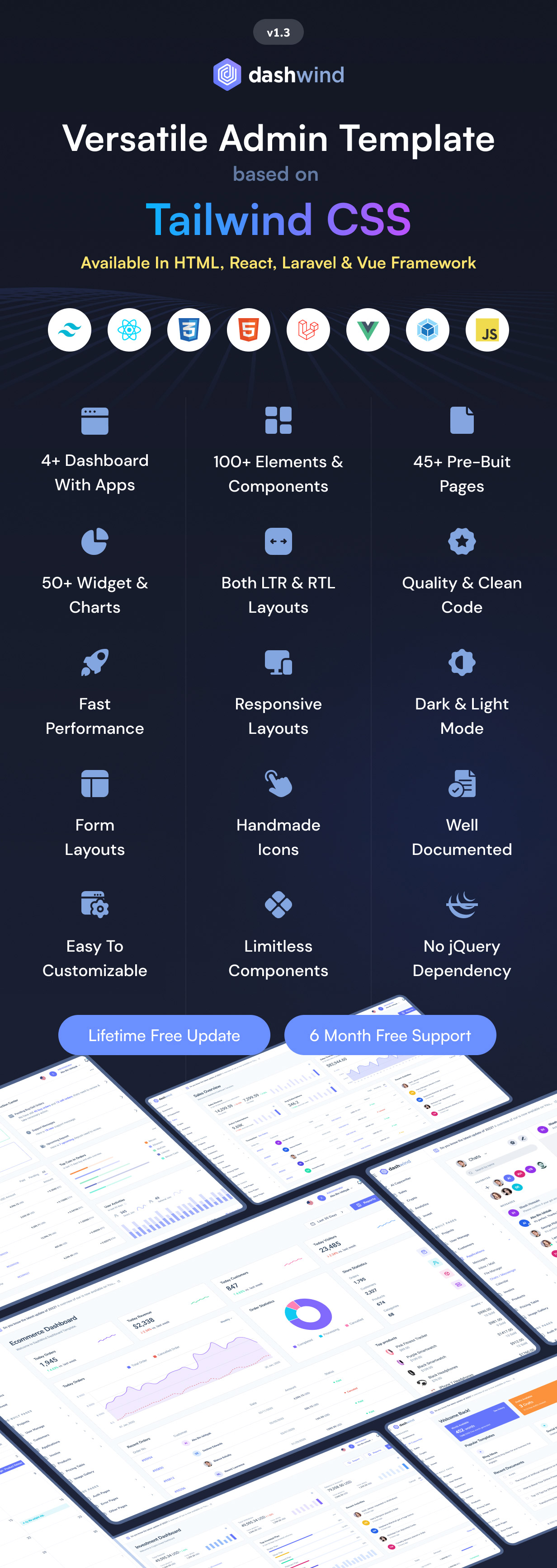 DashWind - Tailwind CSS Template