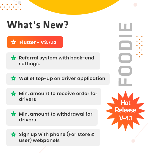 Foodie | UberEats Clone | Food Delivery App | Multiple Restaurant Food Delivery Flutter App - 2