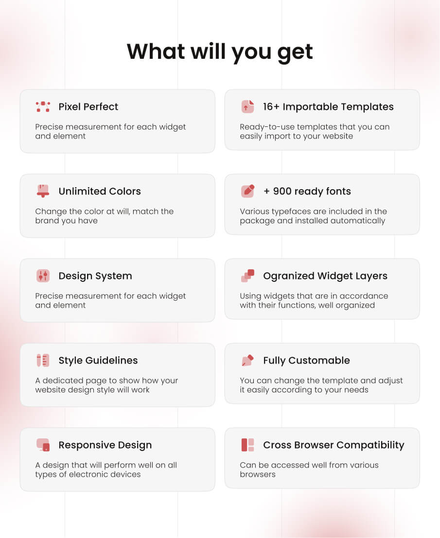 Soulme Yoga Meditation & Wellness Mindfulness Elementor Template Kit - 3