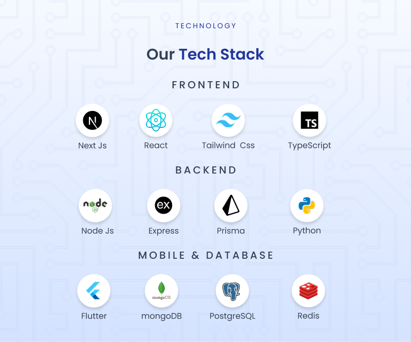 Antripe tech stack: Next.js, React, Tailwind CSS, TypeScript, Node.js, Express, Prisma, Python, Flutter, MongoDB, PostgreSQL and Redis.