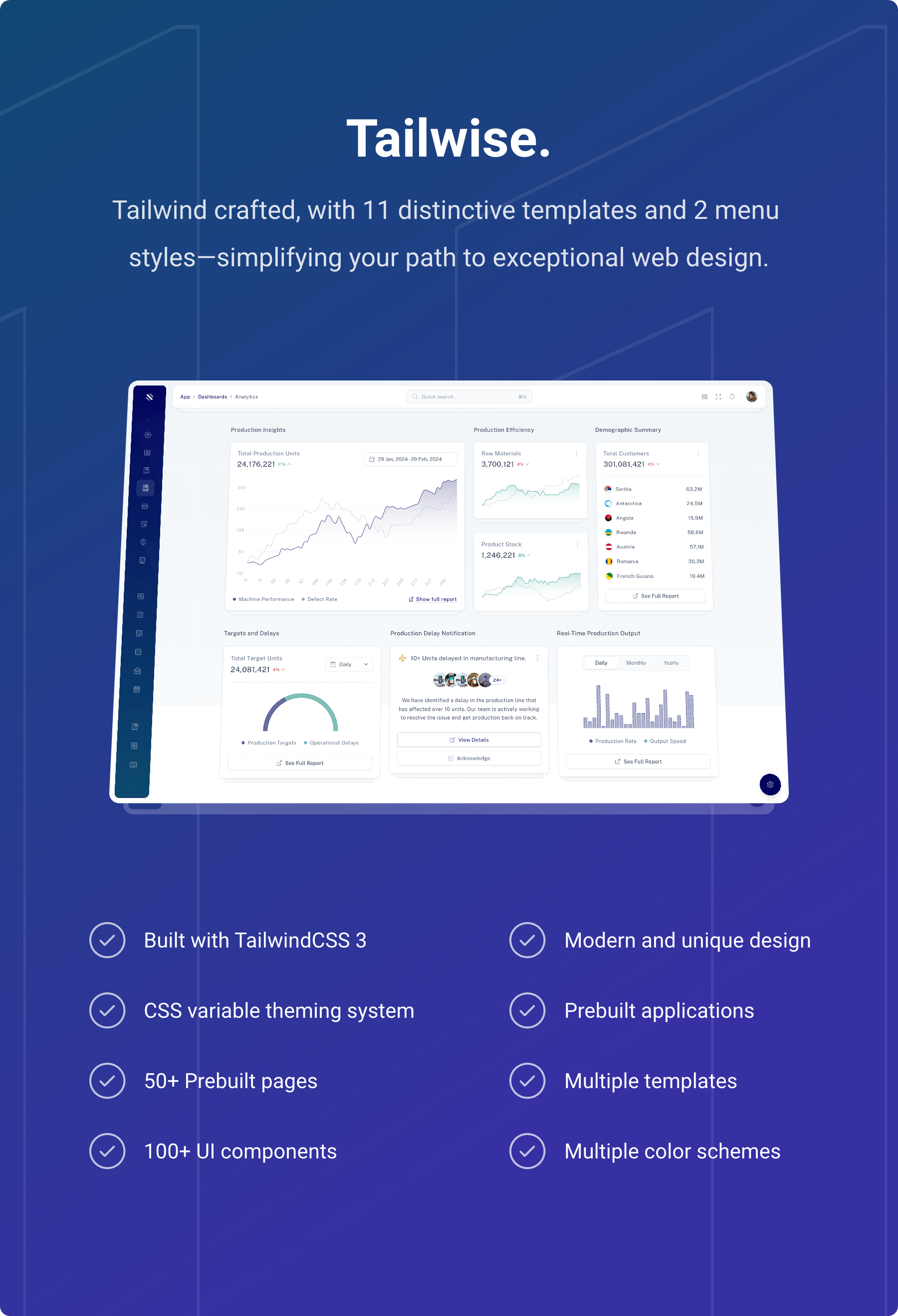 Tailwise - Tailwind CSS HTML Admin Dashboard Template - 5