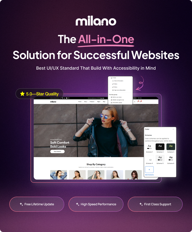 Milano - Multipurpose Shopify Theme OS 2.0