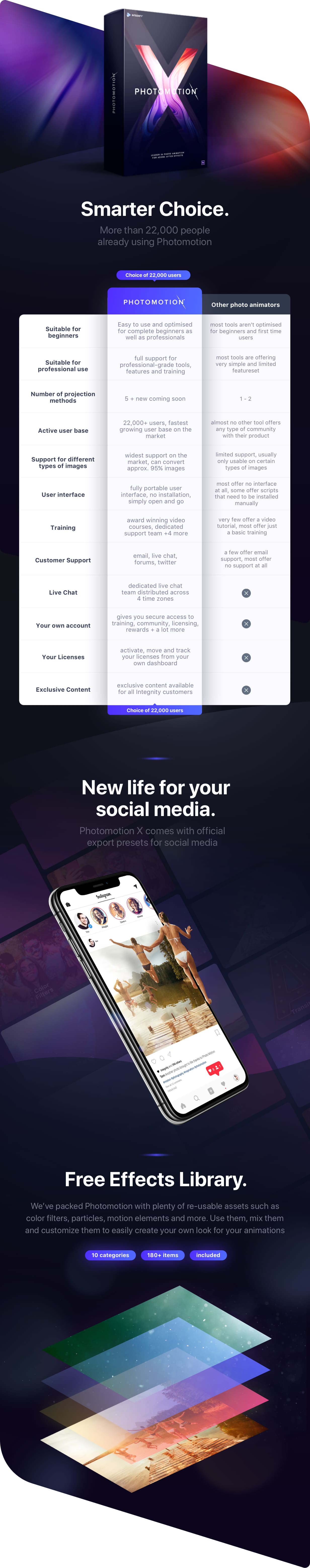 Smarter Choice. More than 14,000 people already using Photomotion. Suitable for beginners - Photomotion : Easy to use and optimised for complete beginners as well as professionals. Other : Most tools aren't optimised for beginners and first time users. Suitable for professional use - Photomotion : full support for professional-grade tools, features and training. Other : most tools are offering very simple and limited featureset. Number of projection methods - Photomotion : 5 + new coming soon. Other : 1 - 2. Active user base - Photomotion : 14,000+ users, fastest growing user base on the market. Other : almost no other tool offers any type of community with their product. Support for different types of images - Photomotion : widest support on the market, can convert approx. 95% images. Other : limited support, usually only usable on certain types of images. User interface - Photomotion : fully portable user interface, no installation, simply open and go. Other : most offer no interface at all, some offer scripts that need to be installed manually. Training - Photomotion : award winning video courses, dedicated support team + 4 more. Other : very few offer a video tutorial, most offer just a basic training. Customer support - Photomotion : email, live chat, forums, twitter. Other : a few offer email support, most offer no support at all. Live chat. Photomotion : dedicated live chat team distributed across 4 time zones. Your own account - Photomotion : gives you secure access to training, community, licensing, rewards + a lot more. Your licenses - Photomotion : activate, move and track your licenses from your own dashboard. Exclusive Content - Photomotion : exclusive content available for all Integnity customers. New life for your social media. Photomotion X comes with official export presets for social media. Free Effects Library. We’ve packed Photomotion with plenty of re-usable assets such as color filters, particles, motion elements and more. Use them, mix them and customize them to easily create your own look for your animations. 10 categories, 180+ items, included.