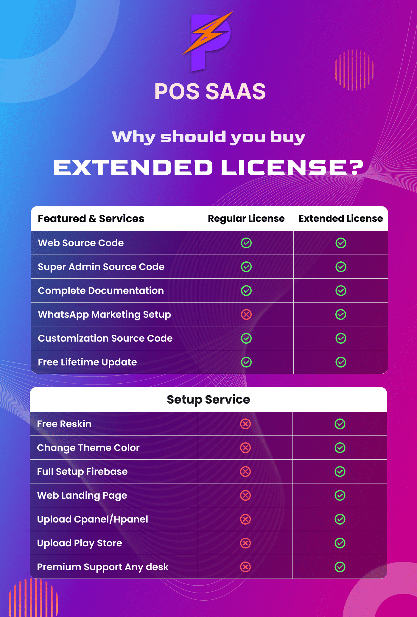  extend license image 