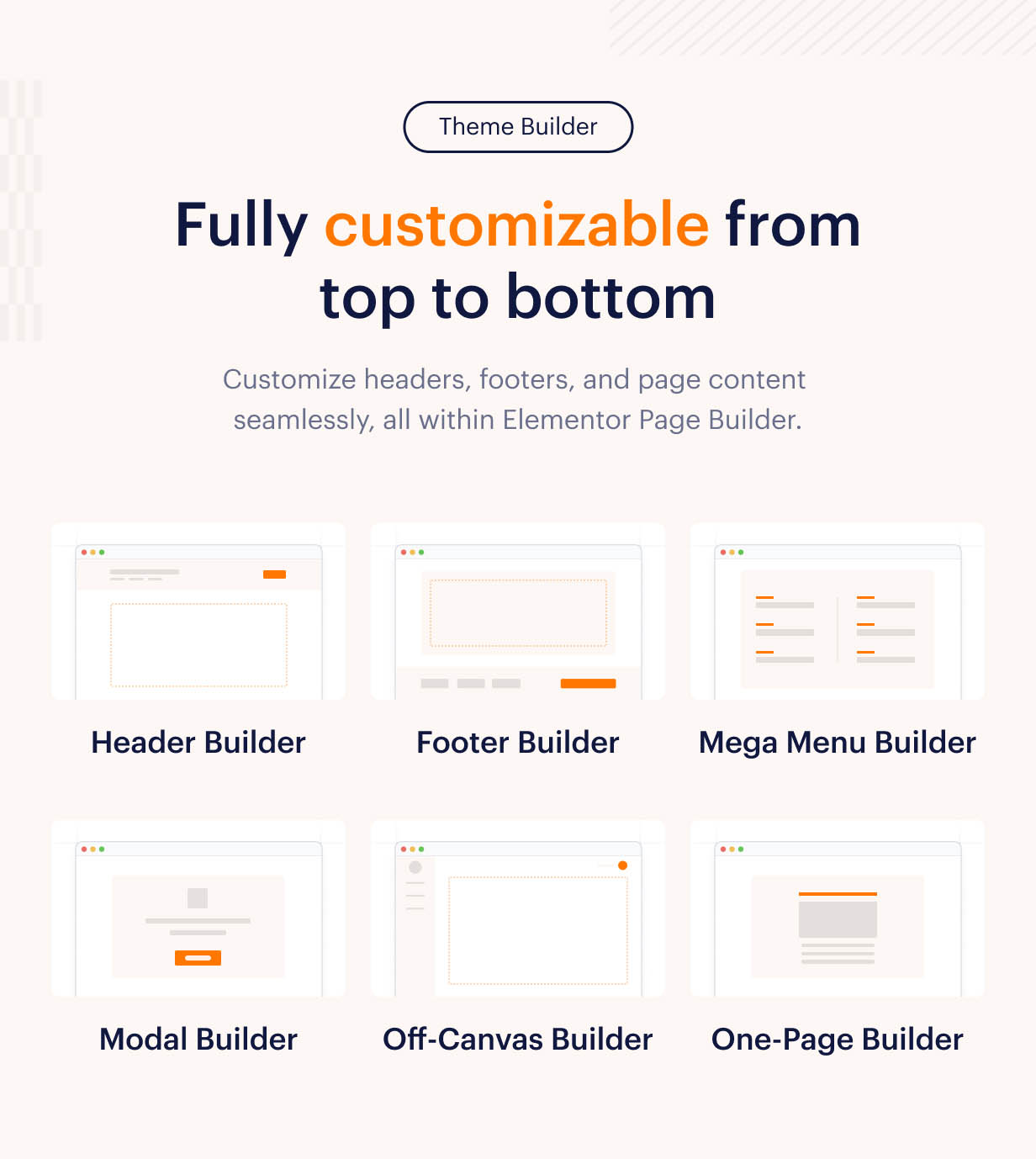 Amity - Charity & Donation Elementor WordPress Theme - 6