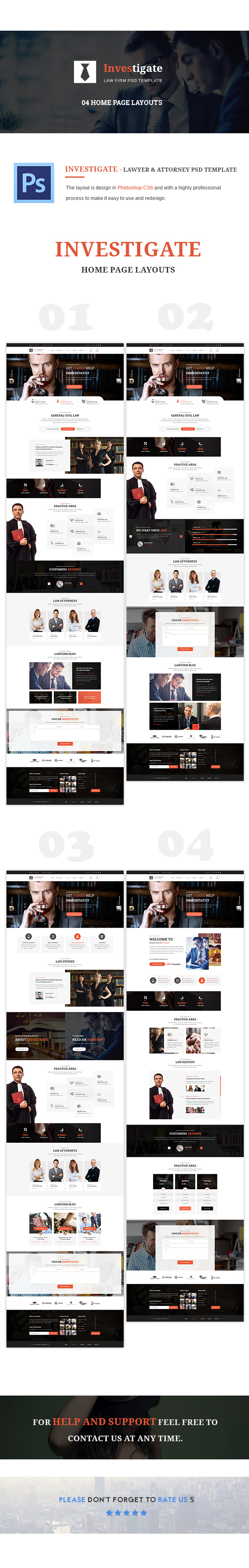 Investigate_PSD_Presentation