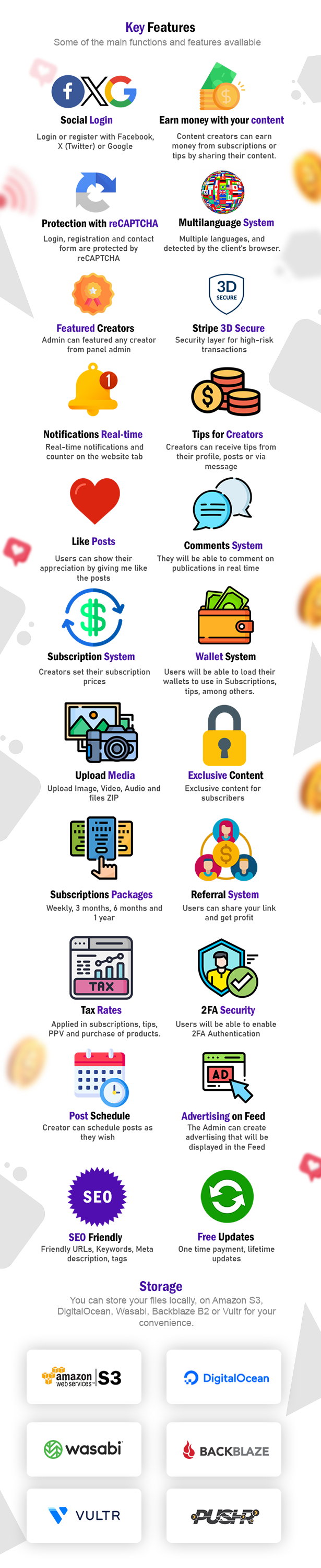 Sponzy - Support Creators Content Script - 11