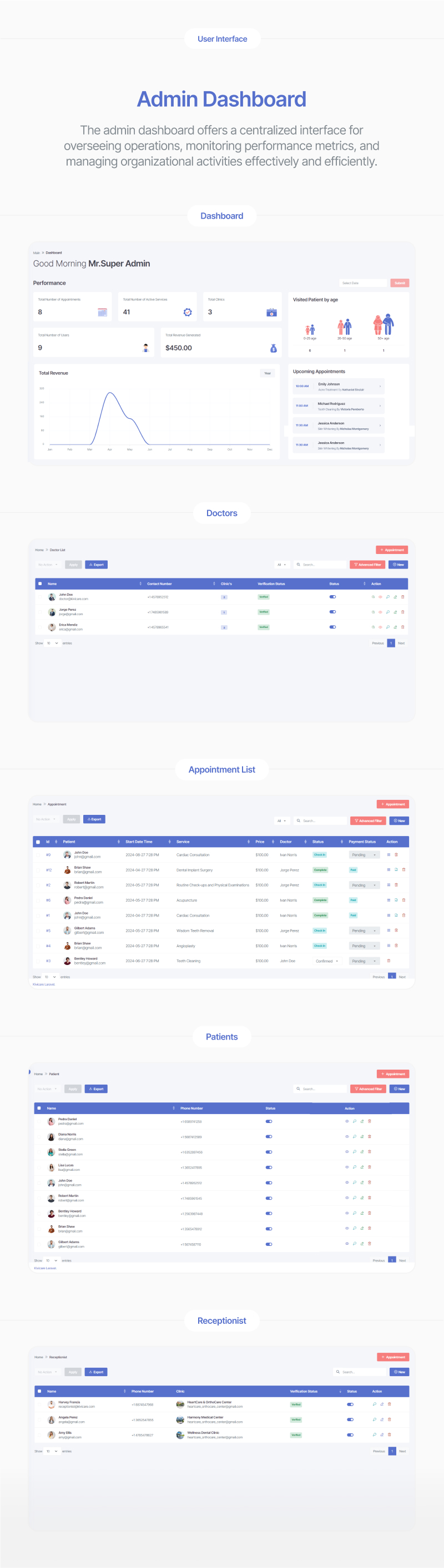 KiviCare - Complete Clinic Management System | Laravel & Flutter - 25