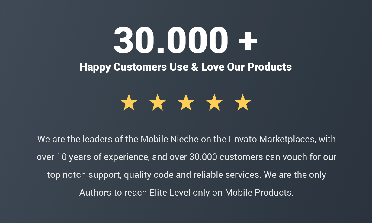 Appeca | PhoneGap & Cordova Mobile App - 18