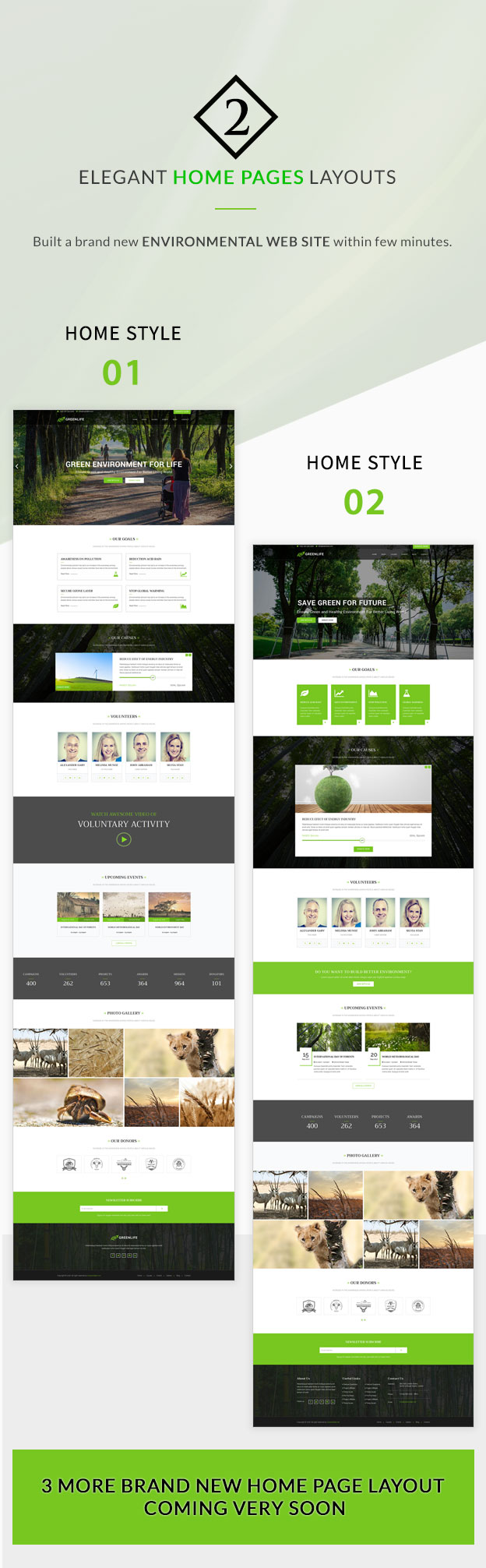 Greenlife - Nature & Environmental Non-Profit HTML5 Template - 7
