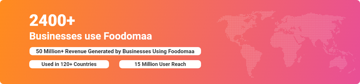 2400+ businesses uses Foodomaa all around the world