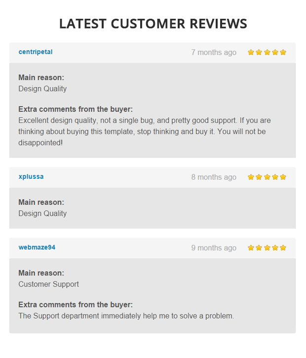 Multipurpose joomla theme