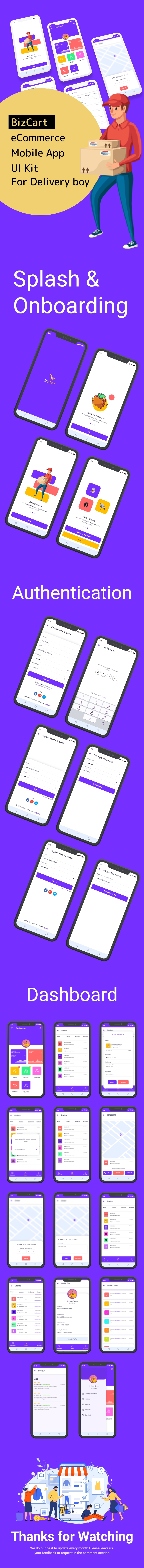 BizCart - eCommerce Mobile App UI Kit - 4