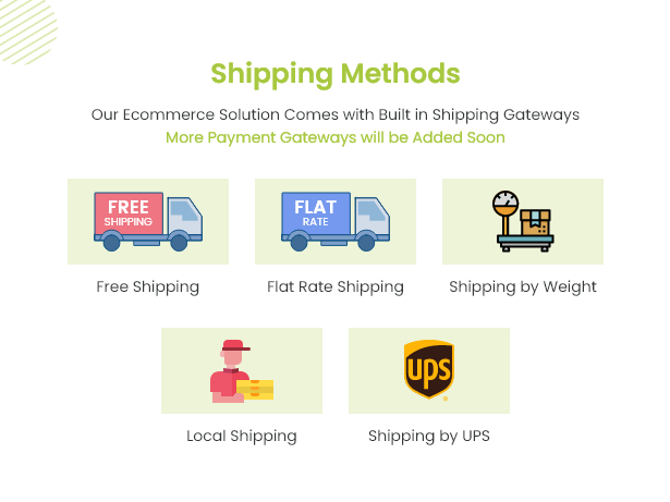 Ecommerce Solution with Delivery App For Grocery, Food, Pharmacy, Any Store / Laravel + Android Apps - 12