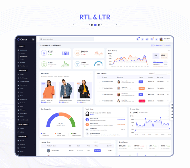 Crocs – Vue js Admin & Dashboard Template
