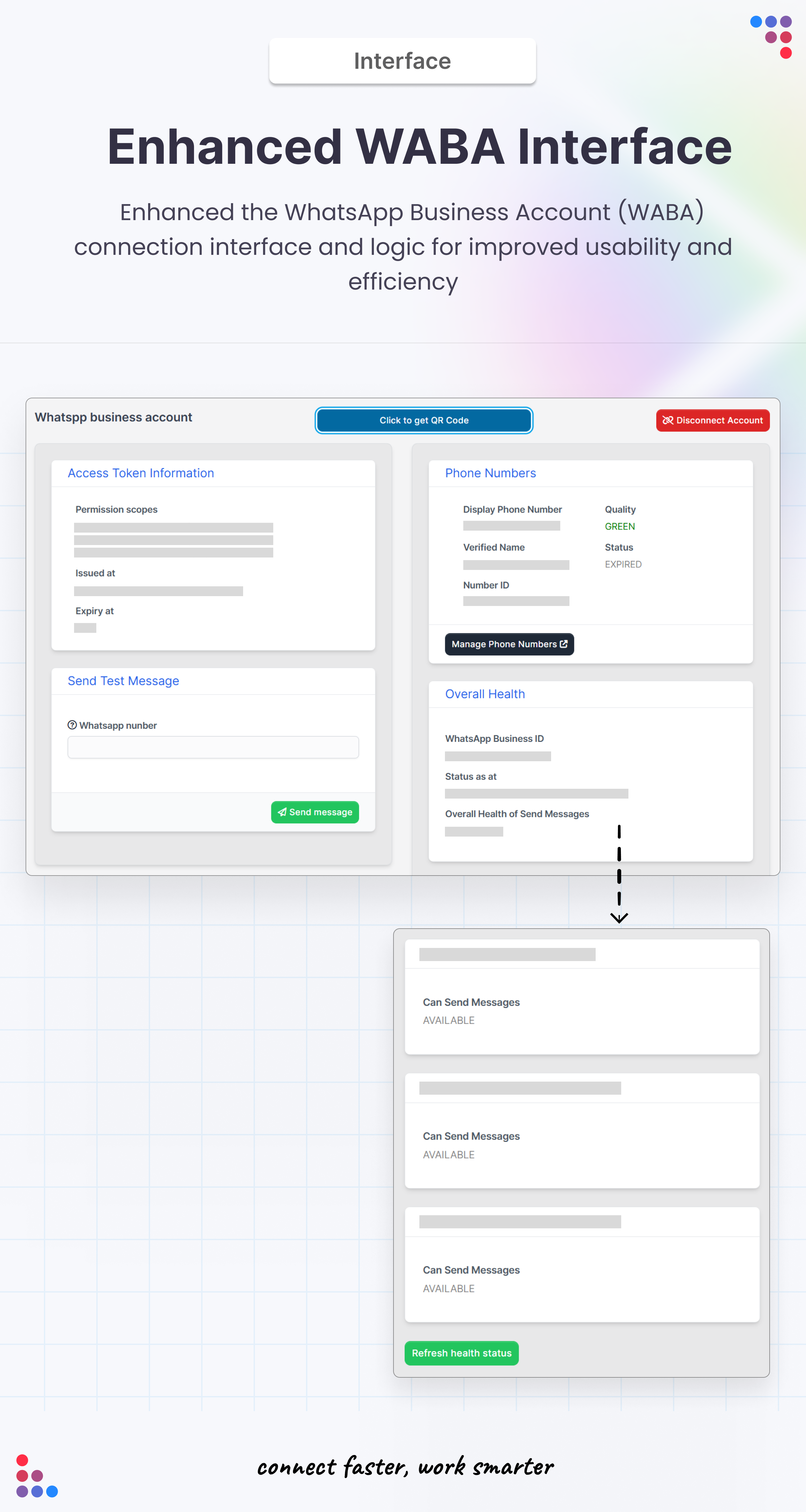 WhatsBot - WhatsApp Marketing, Bot, Chat & AI Personal Assistant Module for Perfex CRM - 3