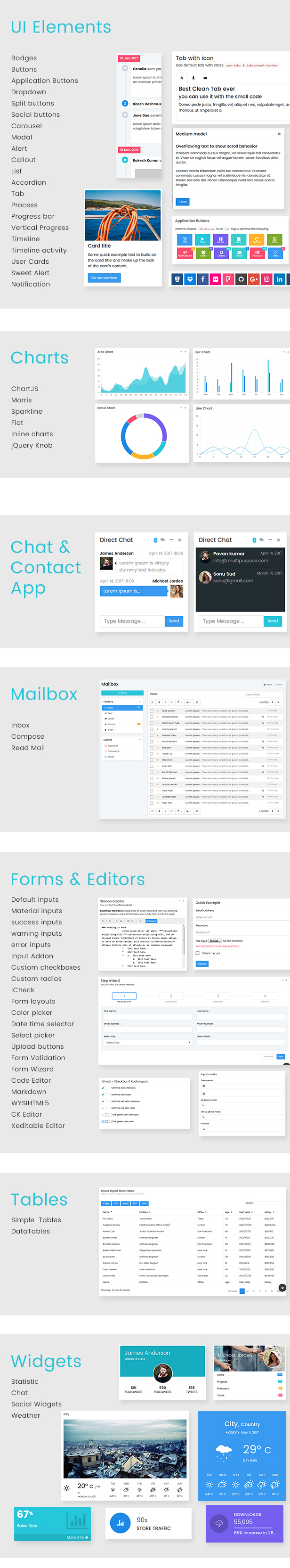 Fox - Multipurpose Bootstrap 4 Admin Dashboard Template UI ...
