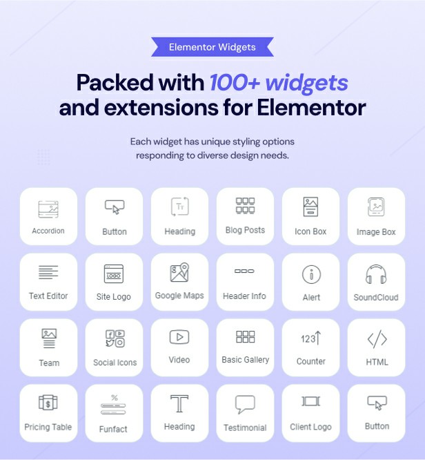 Primecare - Dentist & Dental Clinic WordPress Theme - 6