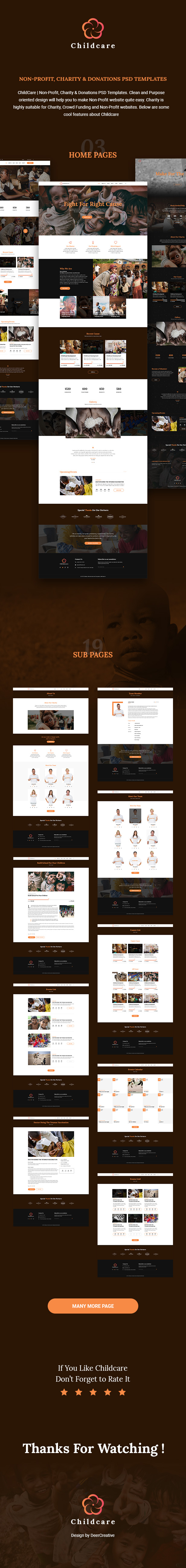 ChildCare | Non-Profit, Charity & Donations PSD Templates - 1