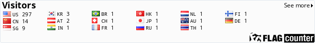 Flag Counter