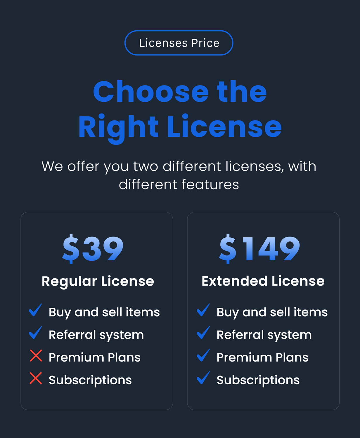 Codebob - Single-Vendor Digital Marketplace (SAAS) - 17
