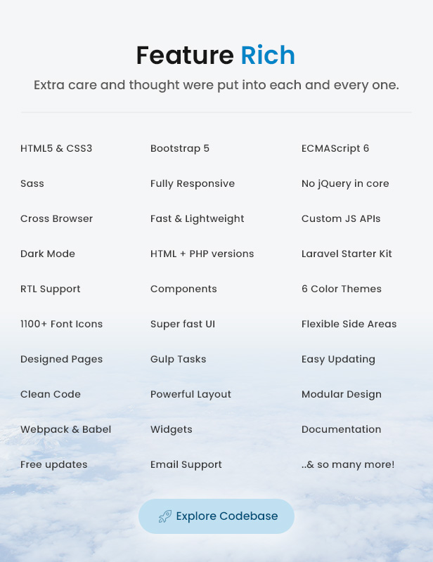 Codebase - Bootstrap 5 Admin Dashboard Template & Laravel 11 Starter Kit - 12
