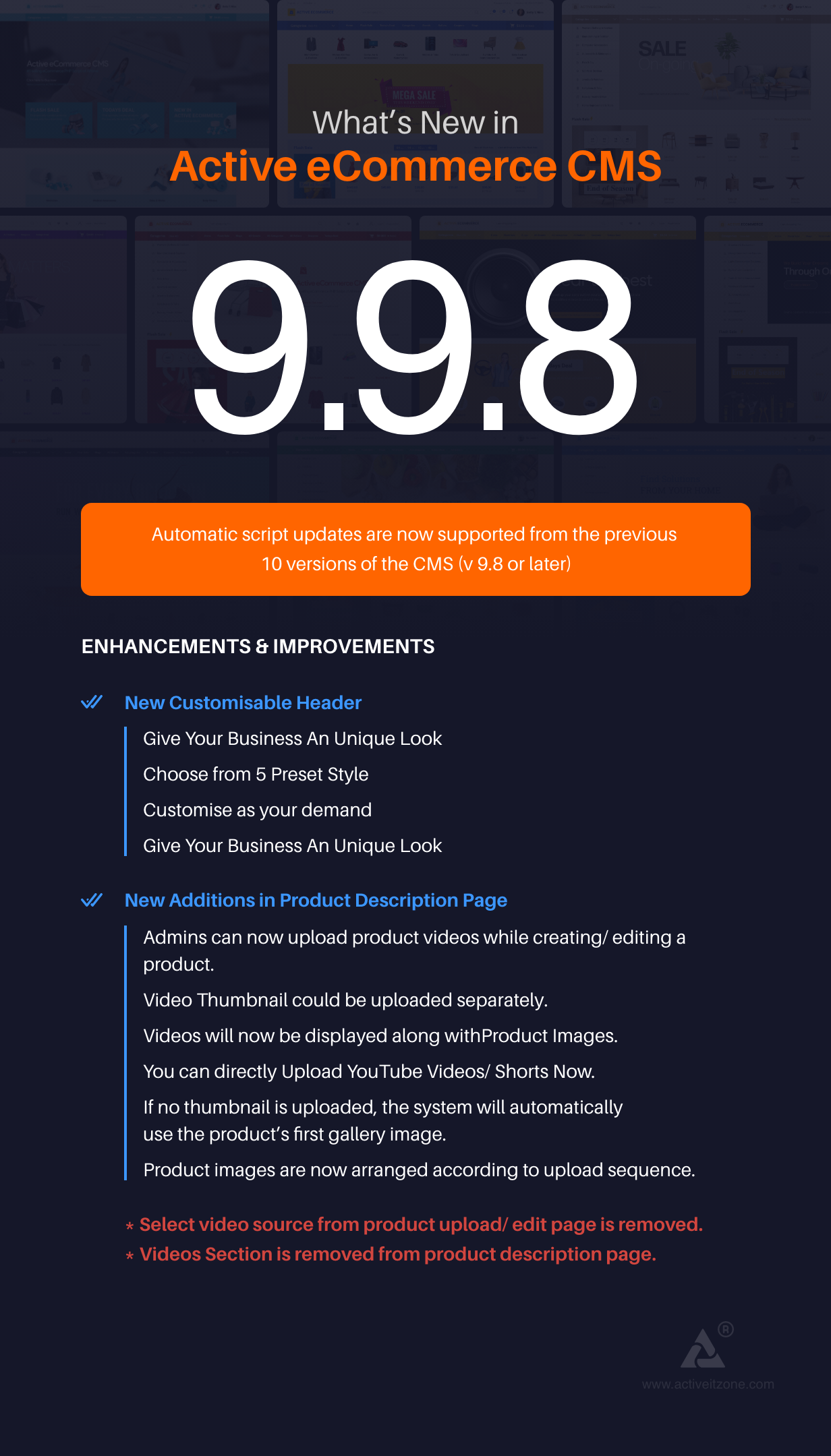 Active eCommerce CMS - 1