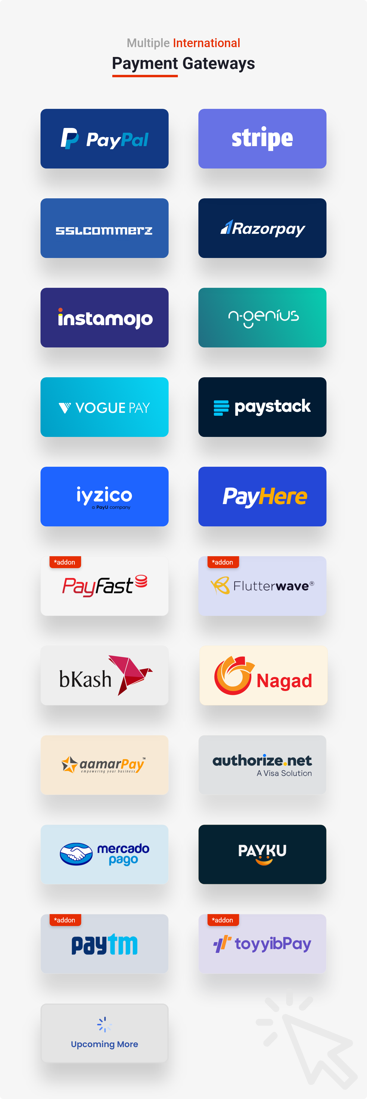 Active eCommerce CMS v7.3.0 - Authentic WP