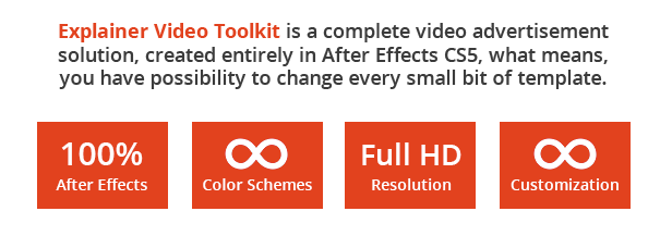 Explainer Video Toolkit - 3
