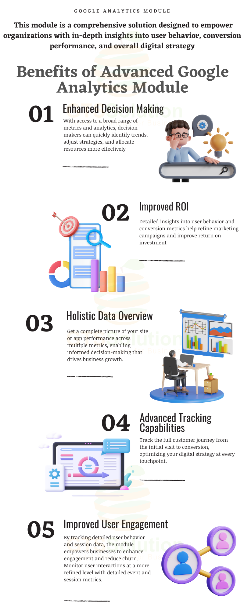 Google Analytics for Perfex CRM