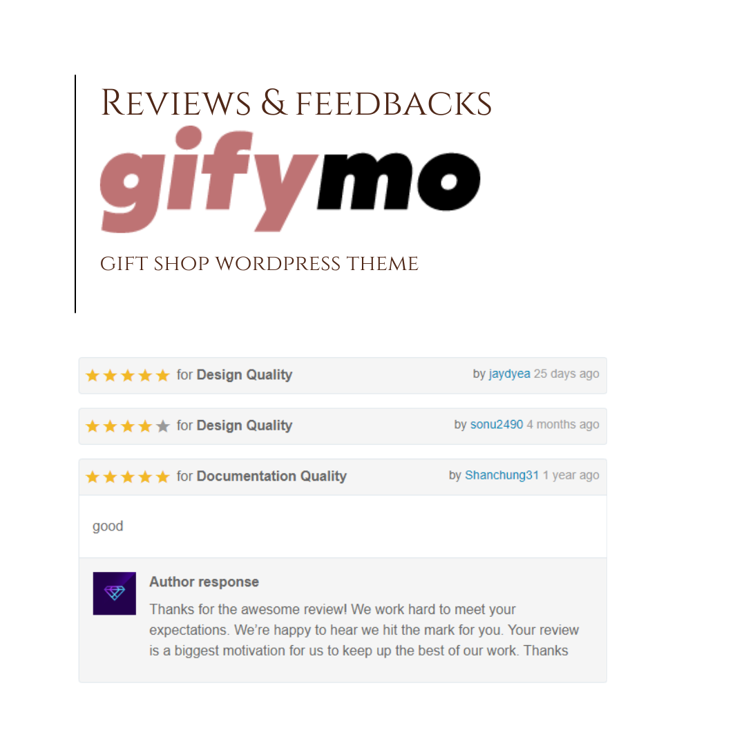 Gifymo - Gift shop WordPress Theme - 2