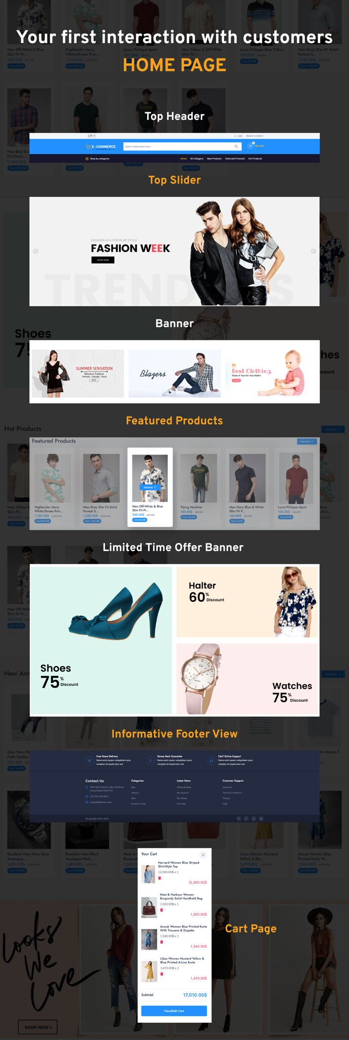 eCommerce - Multi vendor ecommerce Website with Admin panel - 6