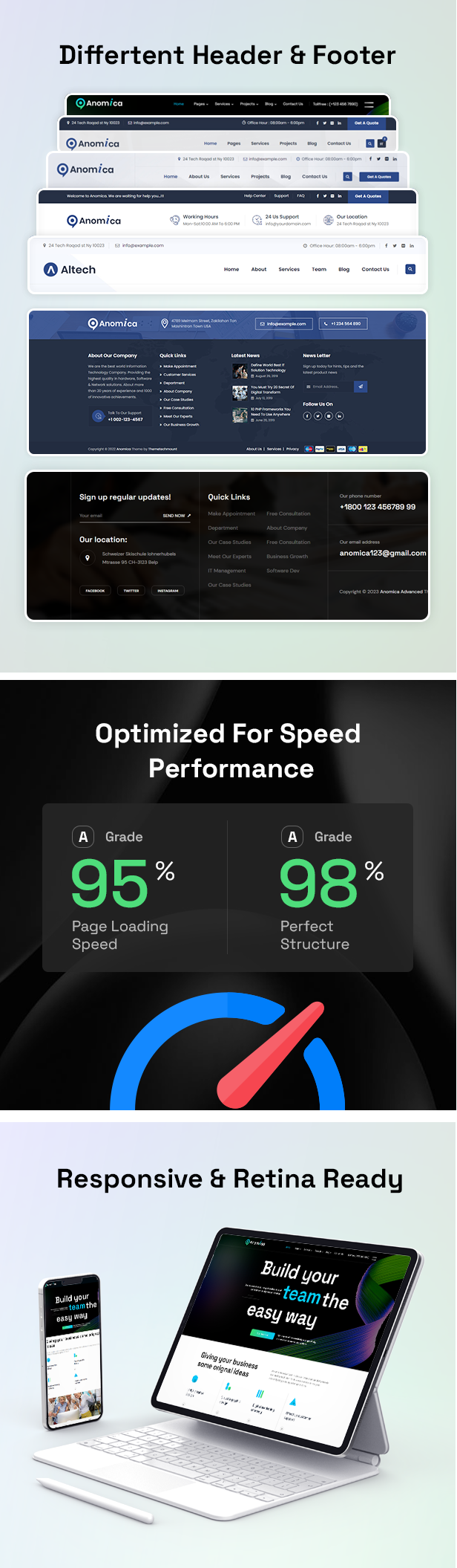 IT Sollutions and Services HTML Template
