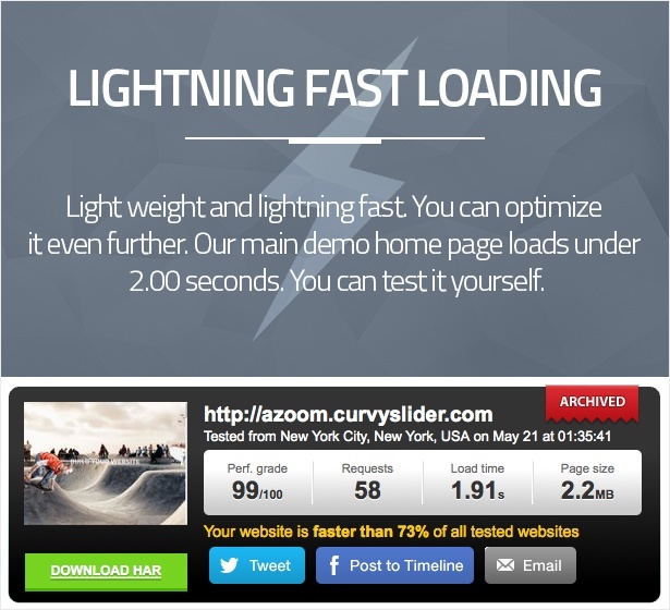 Fast Wordpress Theme