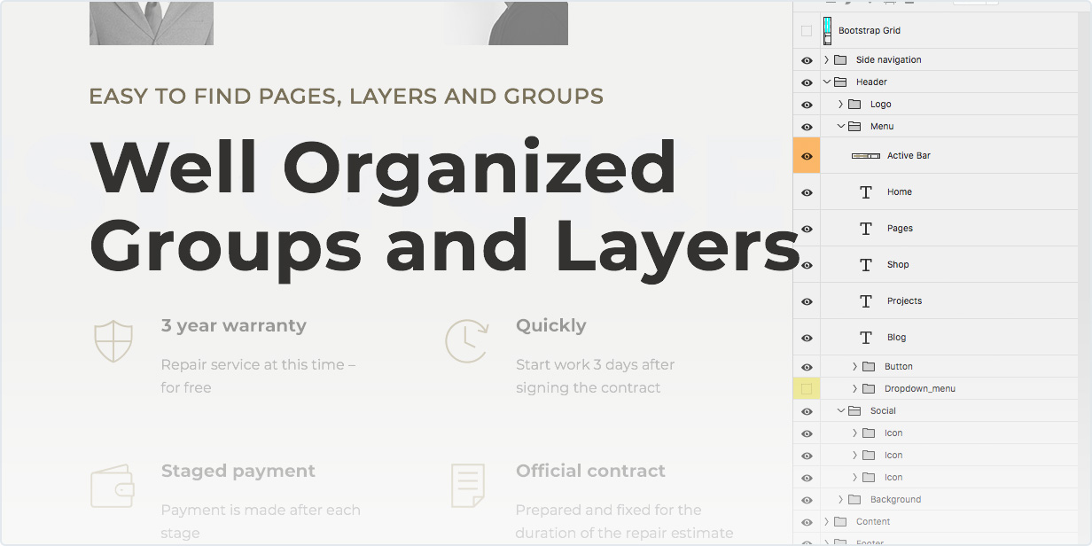 Easy to find Pages, Layers and Groups – Well Organized Groups and Layers
