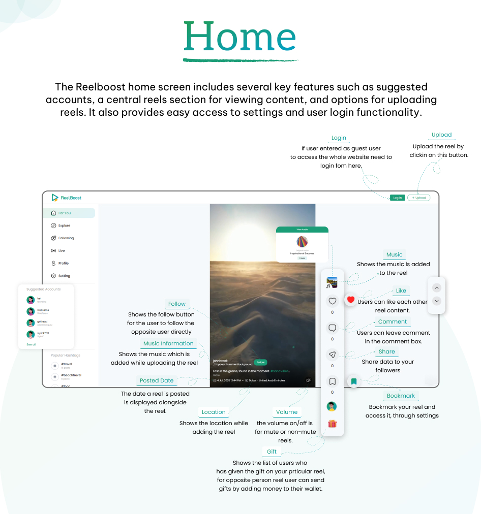 tiktok clone website